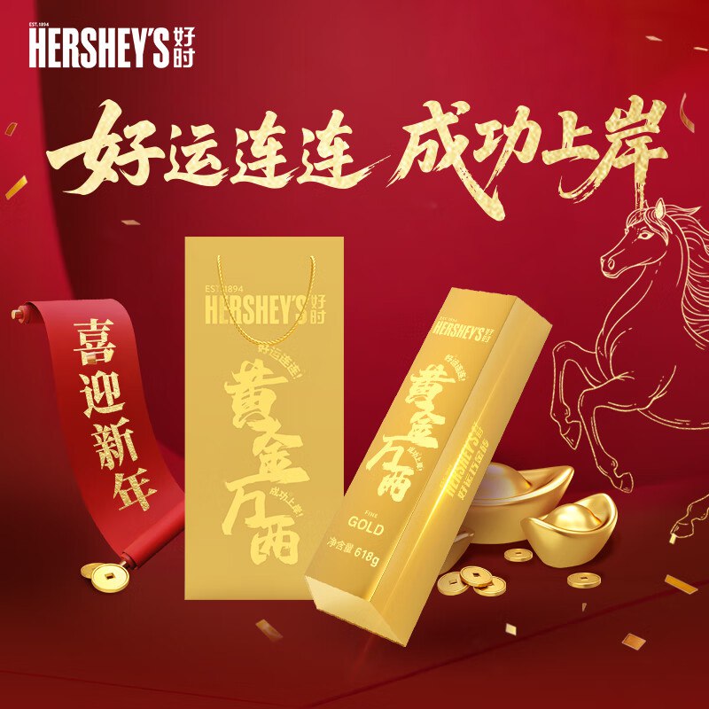 200-20补贴卷