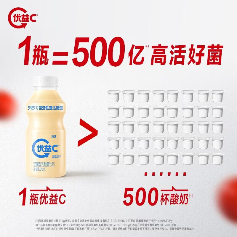 【自营】蒙牛 饮品合集！！①原味优益C乳酸菌 340ml*4瓶折3r/瓶！！Plus买4件【48元】