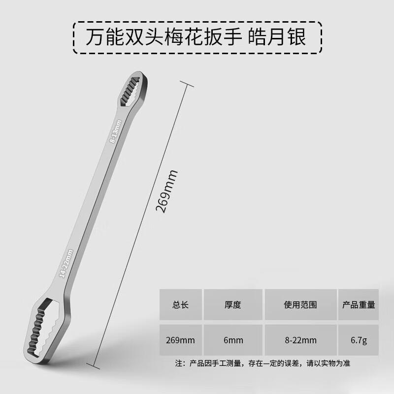 11.9元，多功能双头梅花扳手