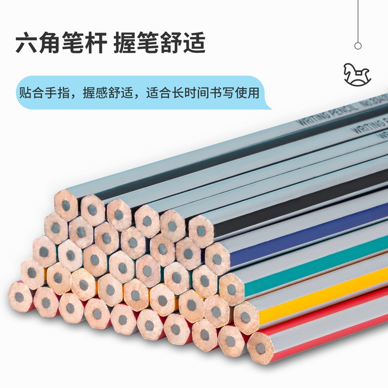 1.9元 得力削笔刀+10根铅笔(gHXTXbmg2Co)/