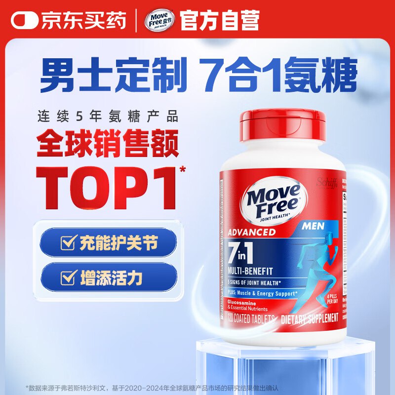 跳转app领200-20劵