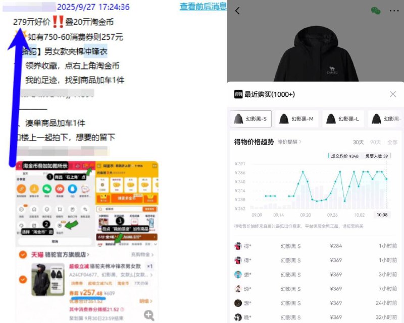 骆驼冲锋衣bug圿锁码之前最低279亓的！这波破圿要好点冲锋衣的，可以冲啊去店里没个大几百买不到