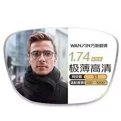 万新 1.74极薄非球面树脂镜片+镜邦超轻钛架多款可选 219💵