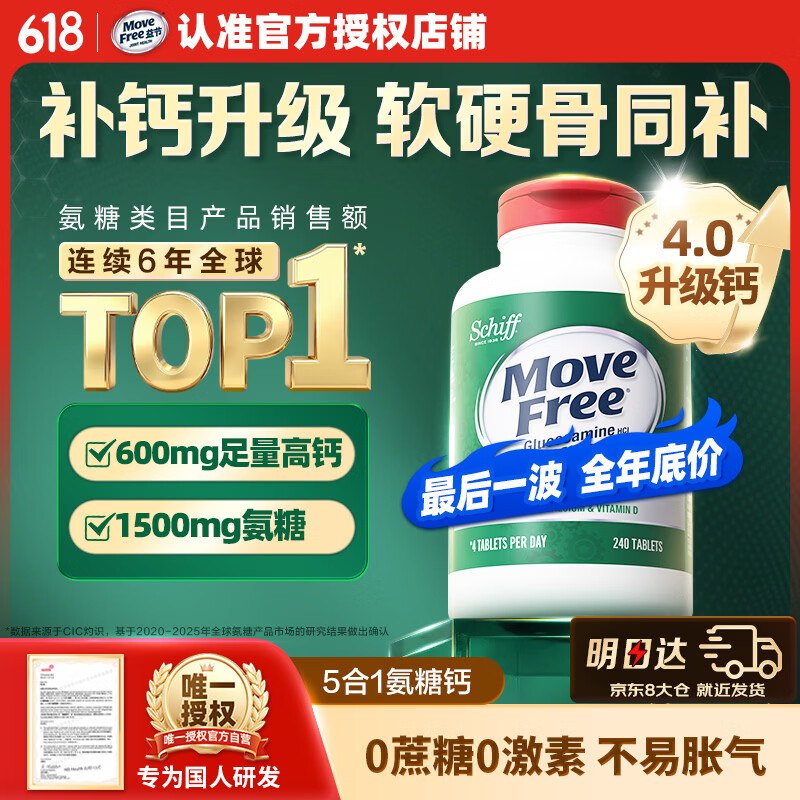 领1499-440补贴卷