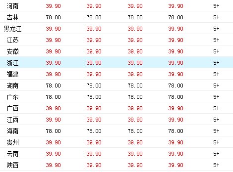 加州原野福贵年年2188g/盒 坚果炒货蜜饯果干礼盒休闲零食礼包