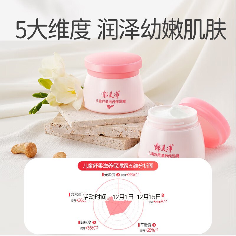 大牌面霜，漏价速囤！先领39-19补贴卷