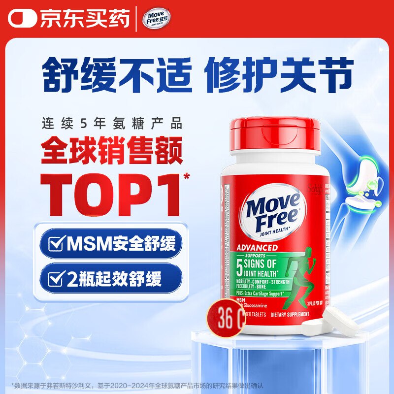 Plus先领200-25卷