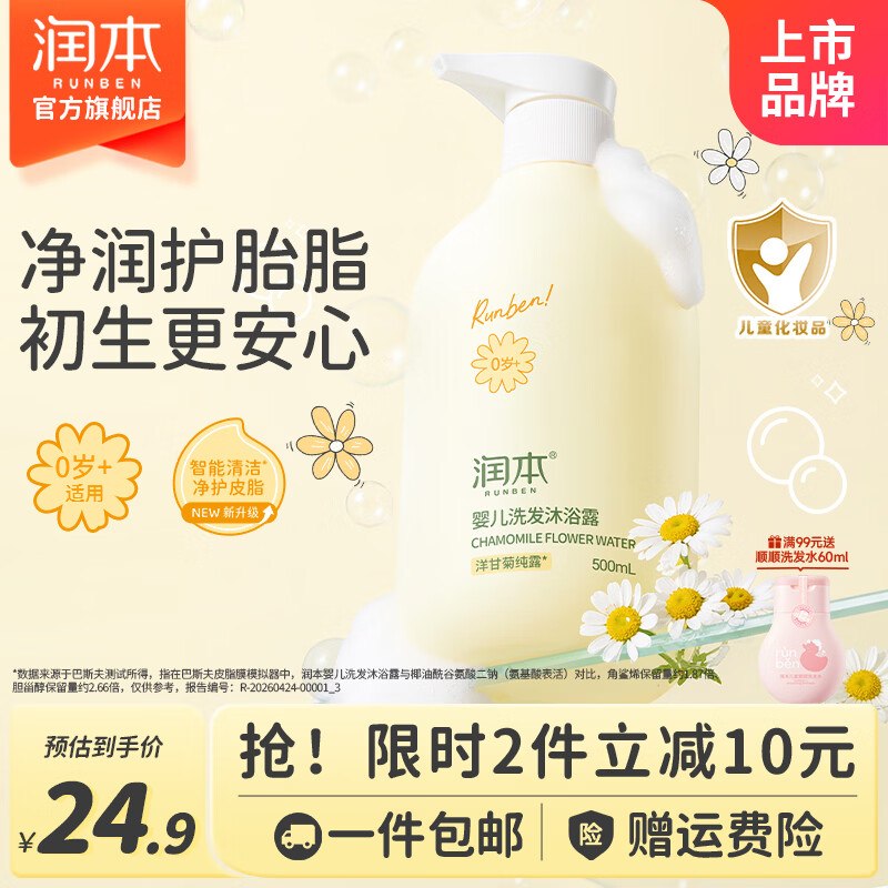 14.9元 润本 洋甘菊洗发沐浴露 500ml领 