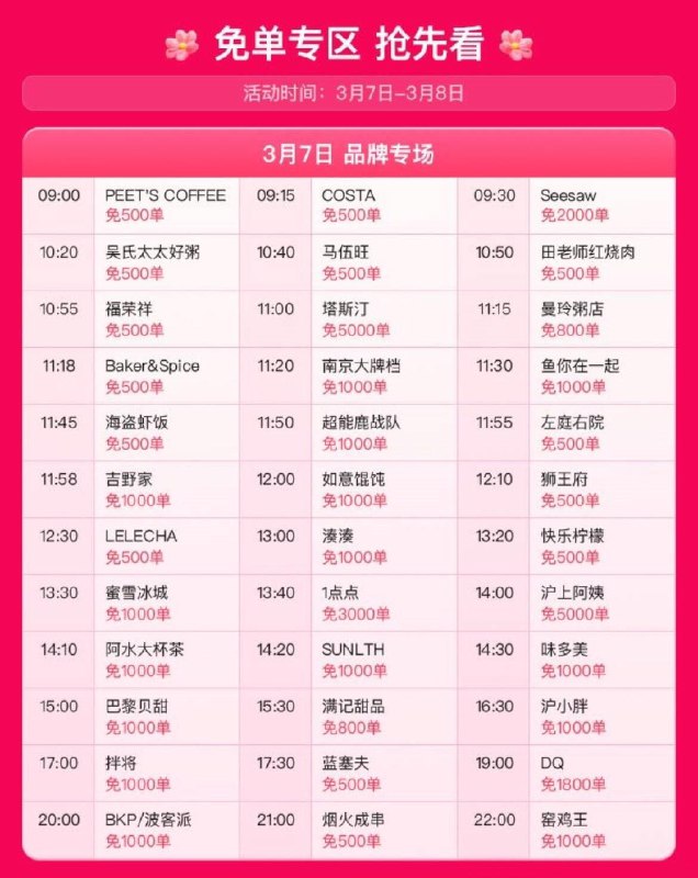 elm 右下角悬浮窗3月7日-3月8日 免单