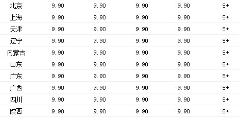 .蒙牛 未来星儿童成长奶酪棒 再制干酪缤纷莓子味95g/袋 （两件起售）