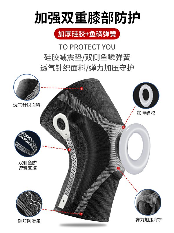 先领券  0点下单 5.9元起ADKING专业运动护膝一对  (p2t6cbh4Gck)   